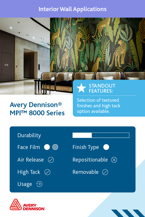 Avery Dennison MPI 8000 Series